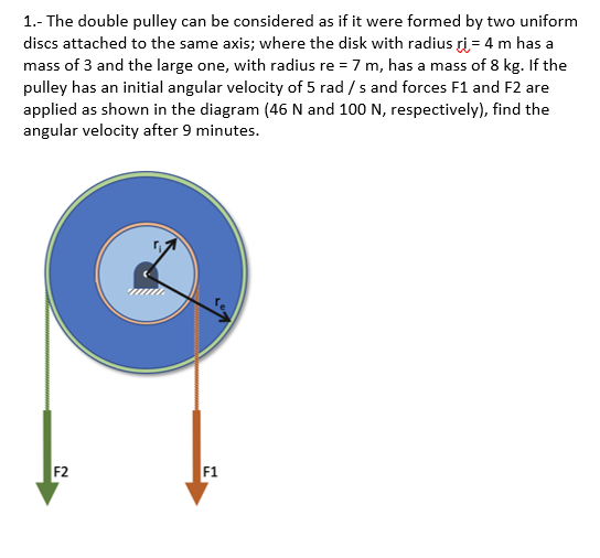 1.- The double pulley can be considered as if it were formed by two uniform discs attached to the same axis; where the disk w