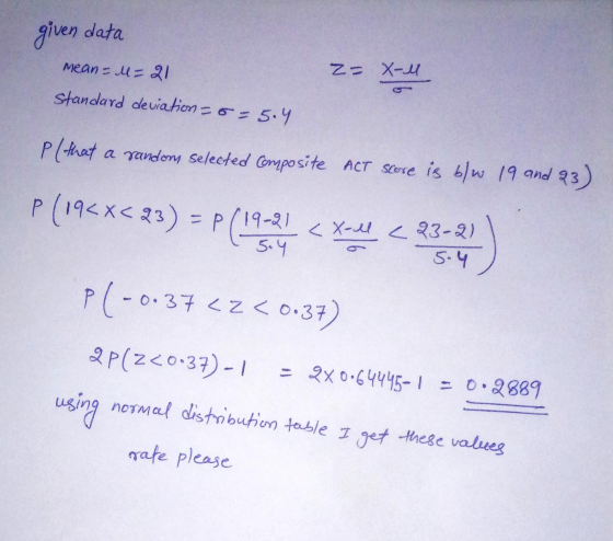 given data z= X-lu mean = =21 Standard deviation so 5.4 P(that a random selected composite ACT score is blw 19 and 93) p(19<