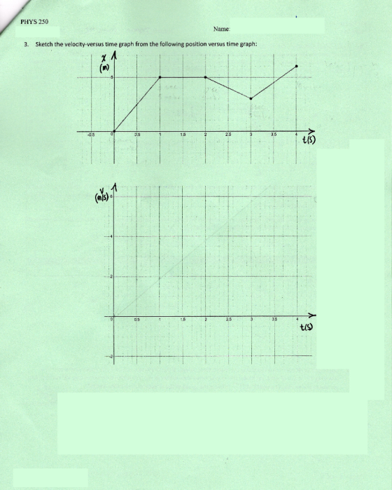 PHYS 250 Name: 3. Sketch the velocity-versus time graph from the following position versus time graph x A n) 2535 t(S) 0.5 D.