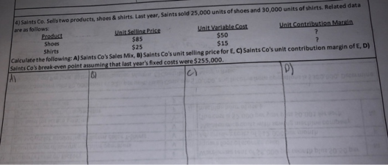 4) Saints Co. Sellstwo products, shoes & shirts. Last year, Saints sold 25,000 units of shoes and 30,000 units of shirts. Rel