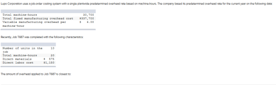 Lupo Corporation uses a job-order costing system with a single plantwide predetermined overhead rate based on machine-hours.