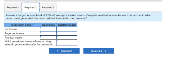 Required 1 Required 2 Required 3 Assume a target income level of 12% of average invested assets. Compute residual income for