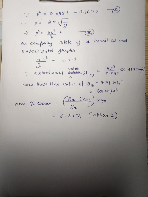 - p² 0.043L 0.16 55 p = ant * p = ux² L g the aritical and on comparing slope of experimental graphs 472 0.0 43 ga experiment