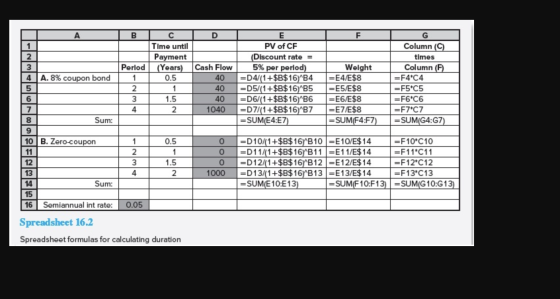 A В D E F Column (C) 1 Time until PV of CF (Discount rate = 5% per period) -D4/(1+ $B$16 )B4 -D5/(1+ $ B$16) B5 -D6/(1+ $ B$1