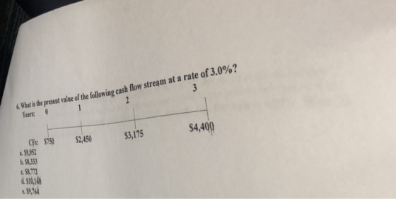 Whatis thepresent value ofthe following cash flow stream at a rate of3.0%? Years: 1 Fs: $750 $2,450 $3,175 $4,400 $9.,952 8.772 d sia4