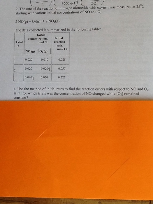 Image for The rate of reaction of nitrogen monoxide with oxygen was measured at 25 degree C starting with various initia