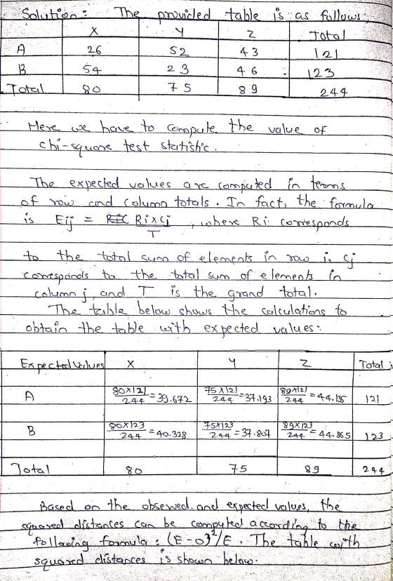 Solution Х 2 26 The pouled table is as follows: Y Total 43 lad 2 3 4 6 123 75 244 A 13 52 54. L. Total 89 Here we have to com