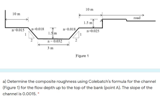 10 m 10 m road 1.5 m n 0.015 n-0.018 n 0.018 1.5 m n-0.025 n-0.032 3 m Figure 1 a) Determine the composite roughness using Co