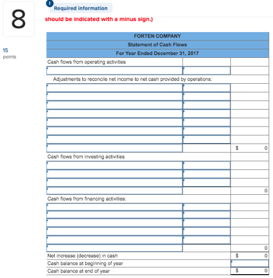 8 Required information should be indicated with a minus sign.) 15 points FORTEN COMPANY Statement of Cash Flows For Year Ende