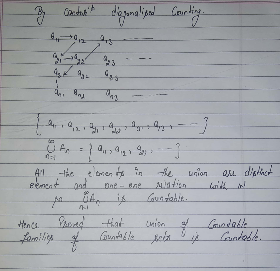 By Contors dioganalised Counting. a, 912 arz 22 4,3 Qark Gg. Qgg ani and On3 U AA no no Art 9,2 9,3 9e Agro Aps -- } Qoy Ayg