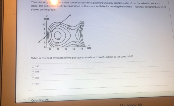 The contour gra ow shows some contours for a pet stores weekly profit in dollars from the sale of cats and d dogs. The pet s