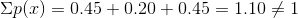 \Sigma p(x)=0.45+0.20+0.45=1.10\neq 1