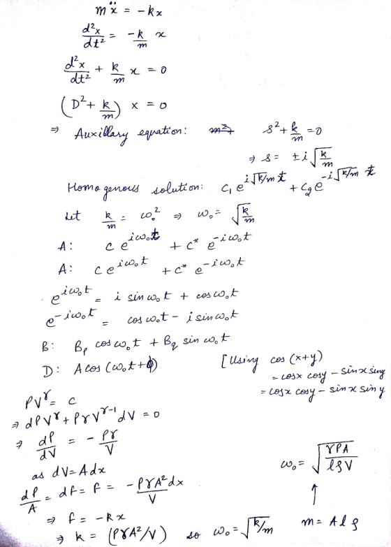 2. 2. Hema it k c e γ-1