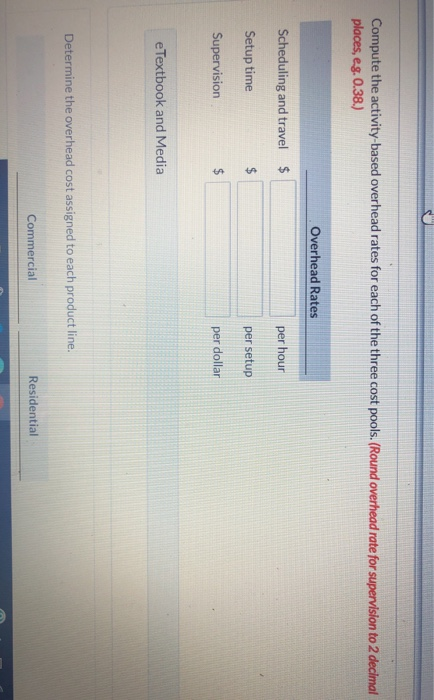 Compute the activity based overhead rates for each of the three cost pools. (Round overhead rate for supervision to 2 decimal