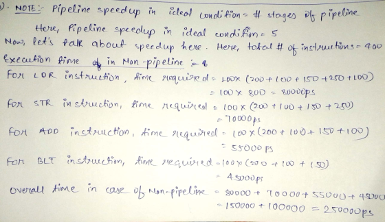 NOTE Pipeline speedup in icleol ono tterte, Pipeline speeolup ın İdeal cov di Rana s Now, lets falk about. Speedup here. Her