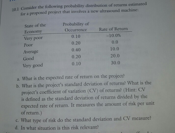 10.1 Consider the following probability distribution of returns estimated for a proposed project that involves a new ultrasou