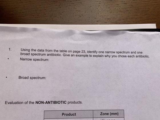 Using the data from the table on page 23, identify one narrow spectrum and one broad spectrum antibiotic. Give an example to