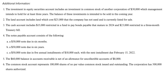 Additional Information: 1. The investment in equity securities account includes an investment in common stock of another corp