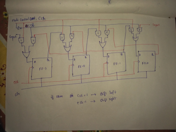 CS ih put tnput a. PE-3 FR.O