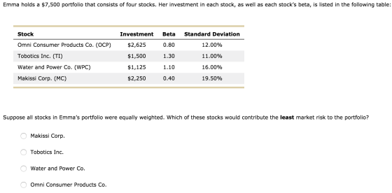 Emma holds a $7,500 portfolio that consists of four stocks. Her investment in each stock, as well as each stocks beta, is li