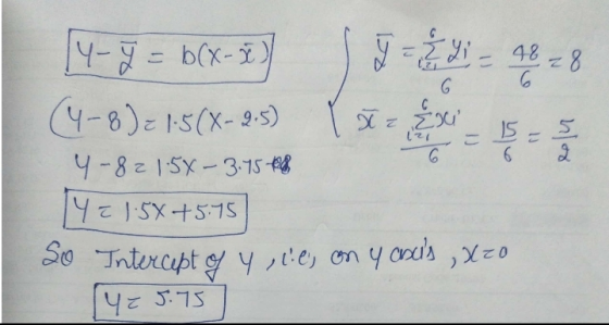 48 6. 28 łz ew 121 こ 14-] = b(x-3) (4-8)=1.5(X-905) Y-82 1.5%-3.75 to 14 = 1:5X +5.75 So Intercept of y, lil, on y anas ,x=0