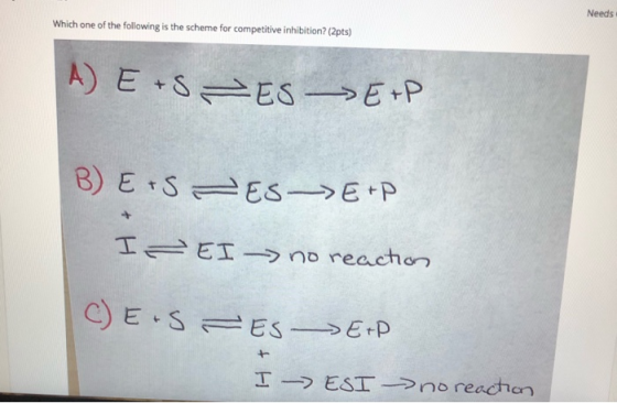 Needs Which one of the following is the scheme for competitive inhibition? (2pts) A) ES ES E+P B) E+5=ES->E+P I EI no reactio