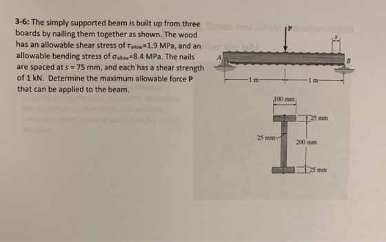 ESP 3-6: The simply supported beam is built up from three boards by nailing them together as shown. The wood has an allowable