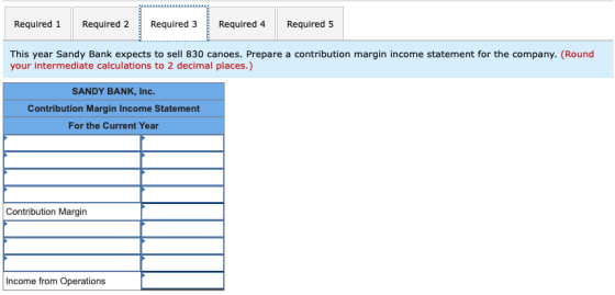 Required 1 Required 2 Required 3 Required 4 Required 5 This year Sandy Bank expects to sell 830 canoes. Prepare a contributio
