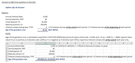 Answer to Q#1 (First question in the list Option-(d): 16.19 years Reason: Annual Interest Rate Annual deposits, PMT Initial deposit, PV Maturity amount, FV Interest compounding type, TYPE Age of the grandson now NOTE 13.8% $0 $2,300 $18,642 0 -16 19 0 if interest accrues at the end of each period; 1 if interest accrues at the beginning of each period [Ref: NOTE Age of the grandson now is calculated using EXCEL FUNCTION NPER(rate,pmt,pv,fv,type) where rate-13.8%; pmt-0; pv-2300; fV--18642; type:0; Here value for pv is positive as it denotes cash outflow; fv is negative as it denotes cash inflow; type-0 as interest compounds at the end of each year only 13.8% A-21%/52; B-16196/52; C-27%/52 as there are 52 weeks in a year] 1 Annual Interest Rate 2 Annual deposits, PMT 3 Initial deposit, PV 4 Maturity amount, FV 5 Interest compounding type, TYPE 6 Age of the grandson now S0 $2,300 $18,642 0 0 if interest accrues at the end of each period; 1 if interest accrues at the beginning of each period NPER(B1,B2,-B3,B4,B5) [Ref: NOTE]