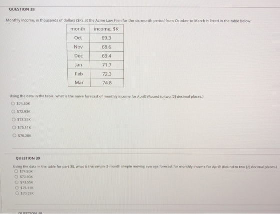 QUESTION 38 Monthly income, in thousands of dollars (5K), at the Acme Law Firm for the six-month period from October to March