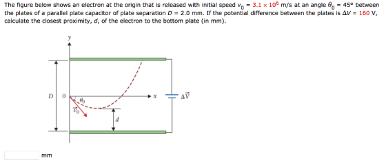 The figure below shows an electron at the origin that is released with initial speed vo = 3.1 106 m/s at an angle θ。= 45° between the plates of a parallel plate capacitor of plate separation D = 2.0 mm. If the potential difference between the plates is Δν 160 V, calculate the closest proximity, d, of the electron to the bottom plate (in mm) D 0 0o 0