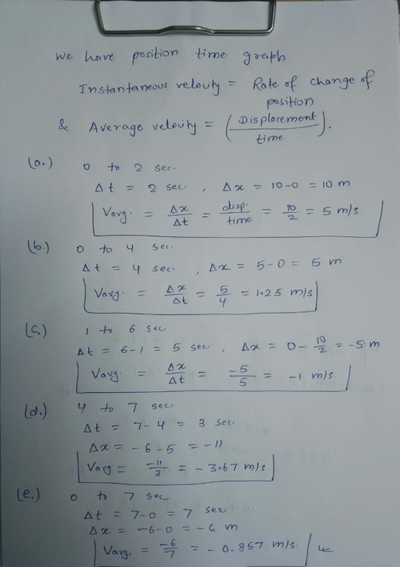 we have position time h Tnstantaneovi vetout) Rate ơf change of ate ơe change σ position D is placememt & Average, velouty= (Displacement time Lo) o t2 sec V. 2 At time c) 10 sec 5 Vaeg 347 m)s Vavg ラー-0.357 m)s