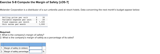 Exercise 5-8 Compute the Margin of Safety (LO5-7] Molander Corporation is a distributor of a sun umbrella used at resort hote