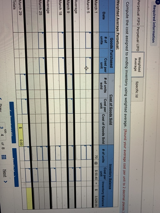 Required information Perpetual FIFO Perpetual LIFO Weighted Average Specific Id Compute the cost assigned to ending inventory