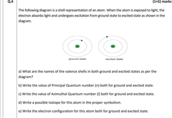 Q.4 (1x5) marks The following diagram is a shell representation of an atom. When the atom is exposed to light, the electron a