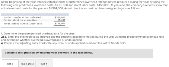 At the beginning of the year, Infodeo established its predetermined overhead rate for movies produced during the year by usin