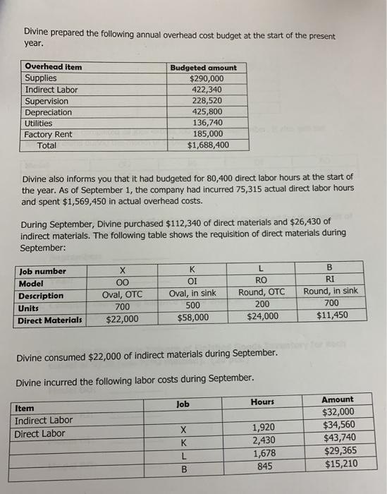 Divine prepared the following annual overhead cost budget at the start of the present year. Overhead item Supplies Indirect Labor Supervision Depreciation Utilities Budgeted amount $290,000 422,340 228,520 425,800 136,740 185,000 Factory Rent Total $1,688,400 Divine also informs you that it had budgeted for 80,400 direct labor hours at the start of the year. As of September 1, the company had incurred 75,315 actual direct labor hours and spent $1,569,450 in actual overhead costs. During September, Divine purchased $112,340 of direct materials and $26,430 of indirect materials. The following table shows the requisition of direct materials during September: lob number Model Description Units OI Oval, in sink 500 RO Oval, OTC 700 Round, OTC Round, in sink Direct Materials $22,000 $58,000 200 $24,000 700 $11,450 Divine consumed $22,000 of indirect materials during September. Divine incurred the following labor costs during September. Item Indirect Labor Direct Labor Amount $32,000 $34,560 $43,740 $29,365 $15,210 Job Hours 1,920 2,430 1,678 845