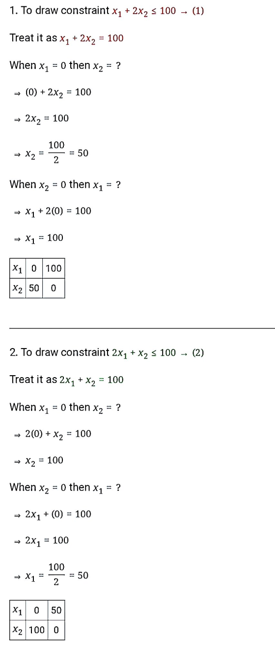 1. To draw constraint X1 + 2x2 < 100 - (1) Treat it as X1 + 2x2 = 100 When X1 - then X2 = ? a (0) + 2x2 = 100 2x2 = 100 100 X