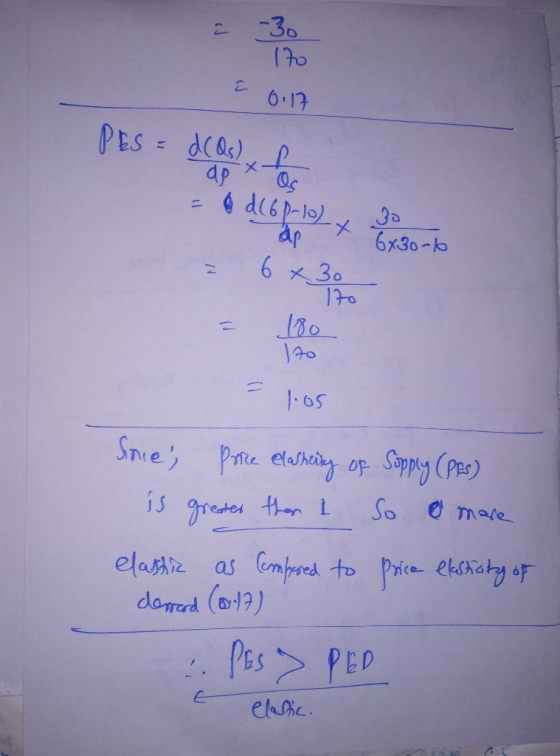 -30 (to 0.17 PES = dCas) ap Os -dc6p1o ap 6x30-1o 6 30 N. Snue Prce elwry op Sappiy (Pe) So male is greadas elastie as mprd