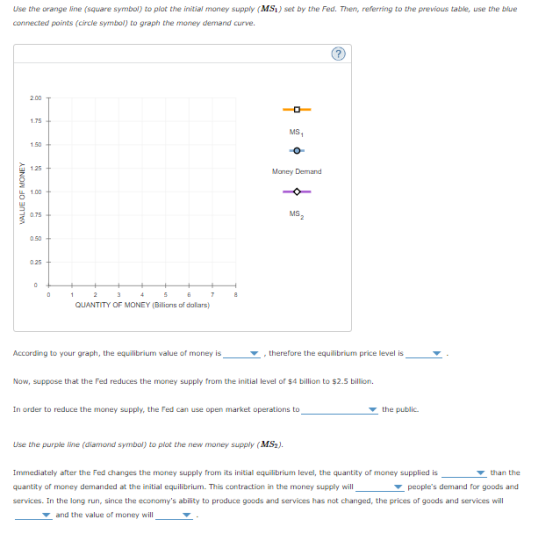 Use the orange lne (square symbol) to plot the initial money supply (MSı) set by the Fed. Then, referring to the previous tab