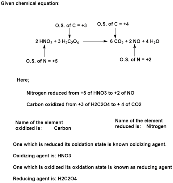 Given chemical equation O.S. of C+3O.S. of C+4 2 HNO3 3 H2C204 6 CO2 + 2 NO 4 H20 O.S. of N = +5 Here; Nitrogen reduced from +5 of HNO3 to +2 of NO Carbon oxidized from +3 of H2C204 to + 4 of CO2 Name of the element oxidized is: Name of the element reduced is: Nitrogen Carbon One which is reduced its oxidation state is known oxidizing agent. Oxidizing agent is: HNO3 One which is oxidized its oxidation state is known as reducing agent Reducing agent is: H2C204