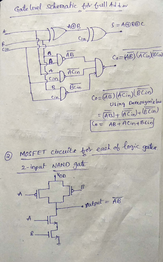 Gate levet sckenahic full Aud A@8 Ci L-f) Ge4B)(ACの)@cen nACin in Using Denogene a eal obtogic. MOS FET Circuite七 2-inpat NAN