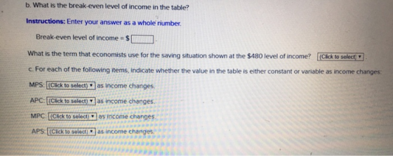 b. What is the break-even level of income in the table? Instructions: Enter your answer as a whole number Break-even level of