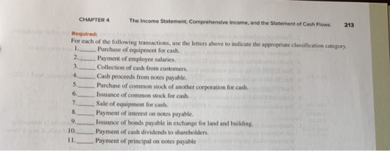 CHAPTER 4 The Income Statement, Comprehensive Income, and the Statement of Cash Flows 213 2. Required: For each of the follow