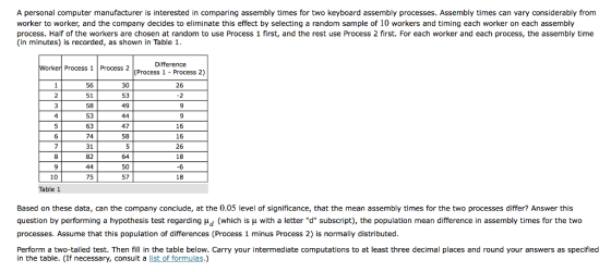 A personal computer manufacturer is interested in comparing assembly times for two keyboard assembly processes. Assembly time