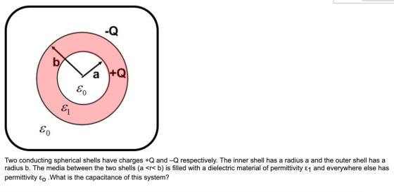 Two conducting spherical shells have charges +Q and -Q respectively. The inner shell has a radius a and the outer shell has a