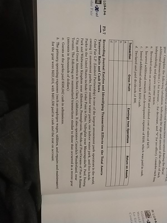 L03-5 51 Hypothetical idir tonal transactions occurred during the fiscal year. Complete the following tabulation, indicating