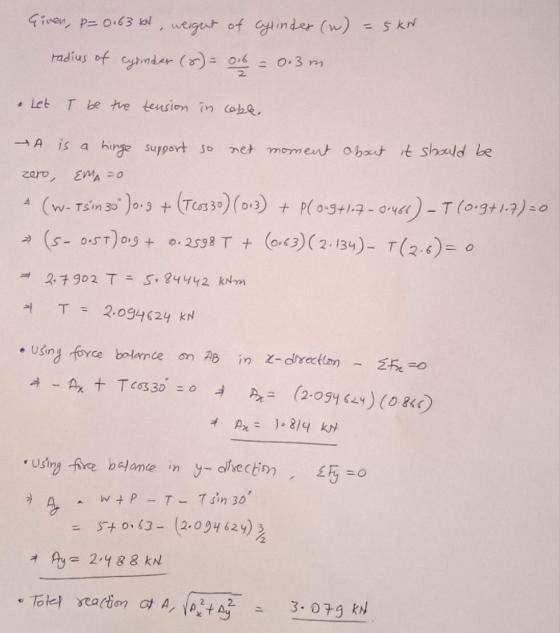 = 5kN Given, p=0.63 kN, weight of cylinder (w). radius of curinder (8) = Ob = 0.3m • Let T be the tension in cobe.. НА zero,