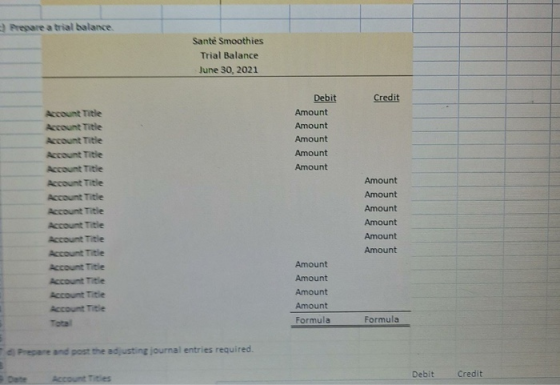 Prepare a trial balance Santé Smoothies Trial Balance June 30, 2021 Credit Debit Amount Amount Amount Amount Amount Account T