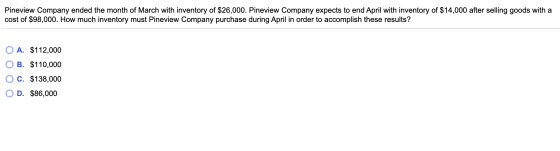 Pineview Company ended the month of March with inventory of $26,000. Pineview Company expects to end April with inventory of
